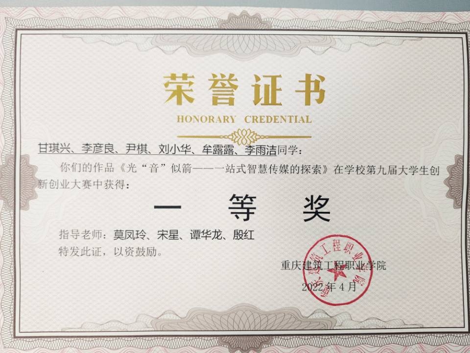 校级双创比赛